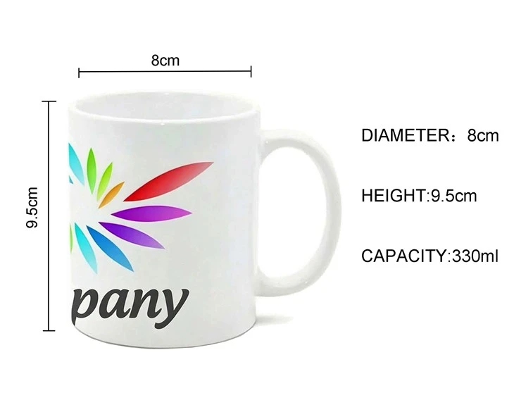 Size (2)